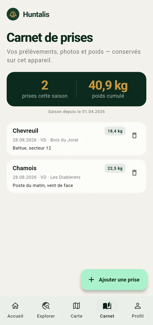 Le carnet et le bilan de la saison.